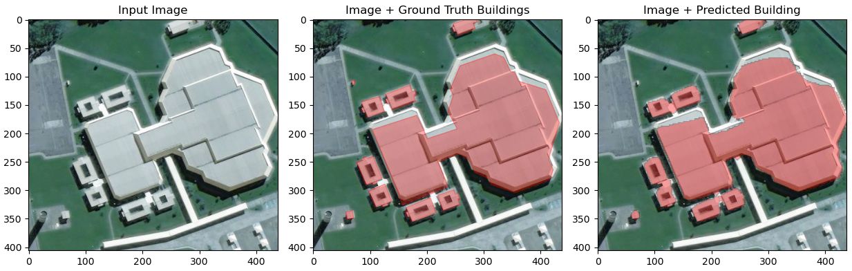 6層U-Netモデルによる衛星画像・建物の正解マスク・予測マスクの比較例