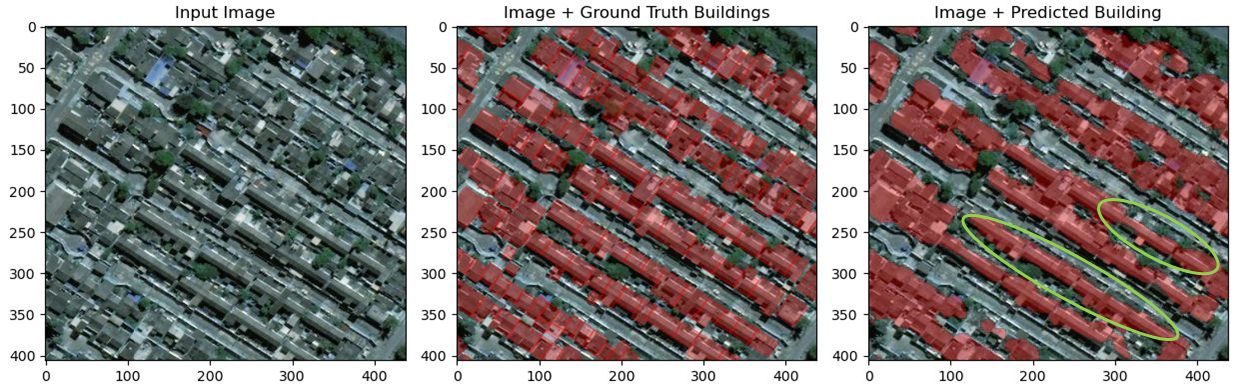 6層U-Netモデルによる衛星画像・建物の正解マスク・予測マスクの比較例：その2